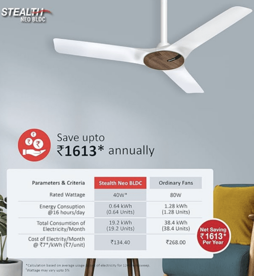 Havells 1200mm Stealth Air Neo BLDC Motor Ceiling Fan | Most Silent & Premium, 5 Star with RF Remote | 100% Copper, Upto 55% Energy Saving, Flexible Timer Settings | (Pack of 1, Wood Pearl White) - Image 4